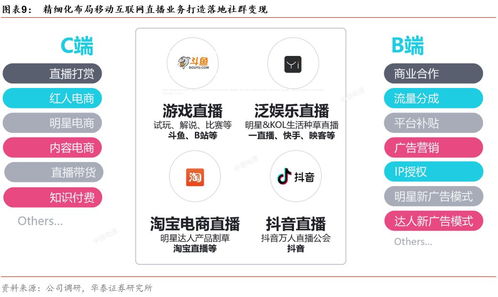 数知科技（300038）业绩超预期，AdTech赋能新营销与数字内容制作服务