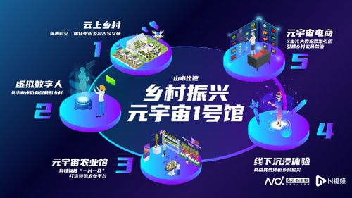 数字化拓展设计边界 秦鹏引领山水比德打造高质量元宇宙空间