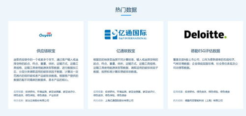 数据要素与绿色低碳共振 上海数交所碳板块上线，引领数字内容制作服务新篇章